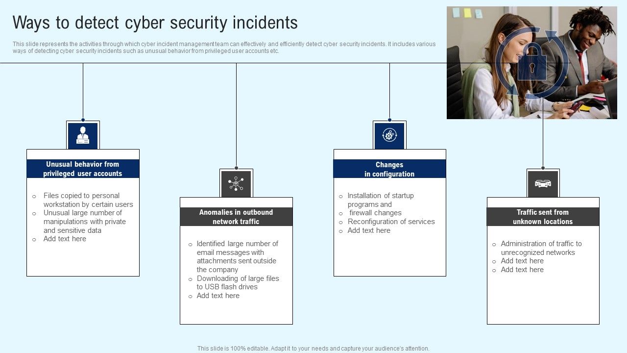 Implementing_Cyber_Security_Incident_Ways_To_Detect_Cyber_Security_Incidents_Designs_PDF_Slide_1.jpg