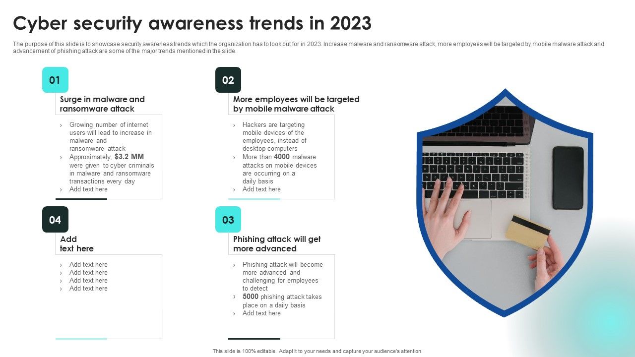 Implementing_Cybersecurity_Awareness_Program_To_Prevent_Attacks_Cyber_Security_Awareness_Trends_Download_PDF_Slide_1.jpg