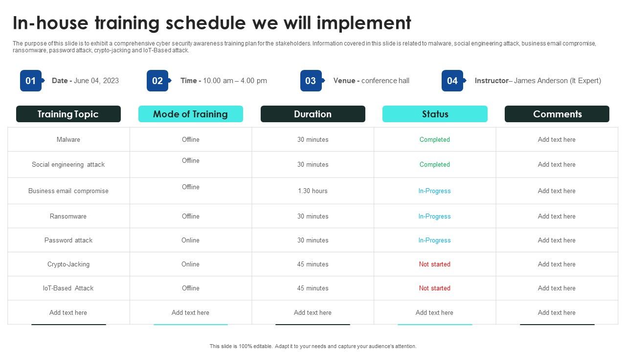 Implementing_Cybersecurity_Awareness_Program_To_Prevent_Attacks_In_House_Training_Schedule_We_Will_Implement_Themes_PDF_Slide_1.jpg
