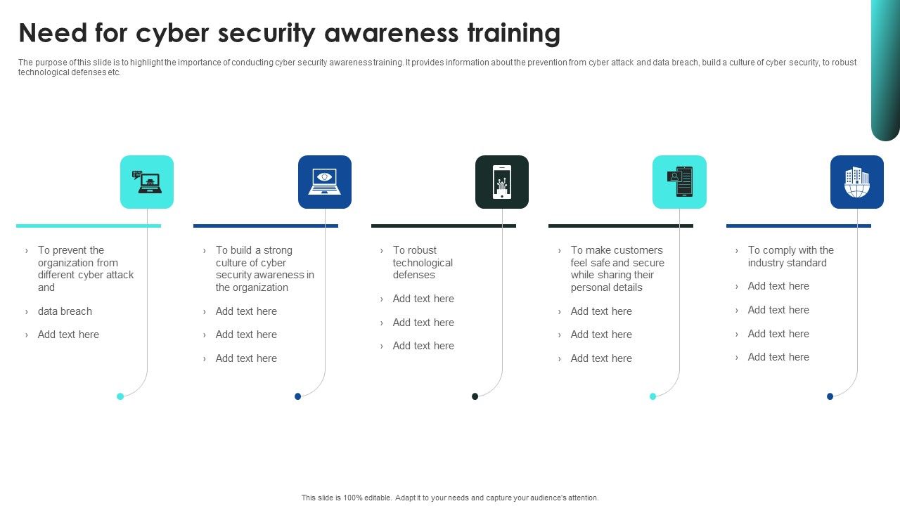 Implementing_Cybersecurity_Awareness_Program_To_Prevent_Attacks_Need_For_Cyber_Security_Awareness_Training_Background_PDF_Slide_1.jpg