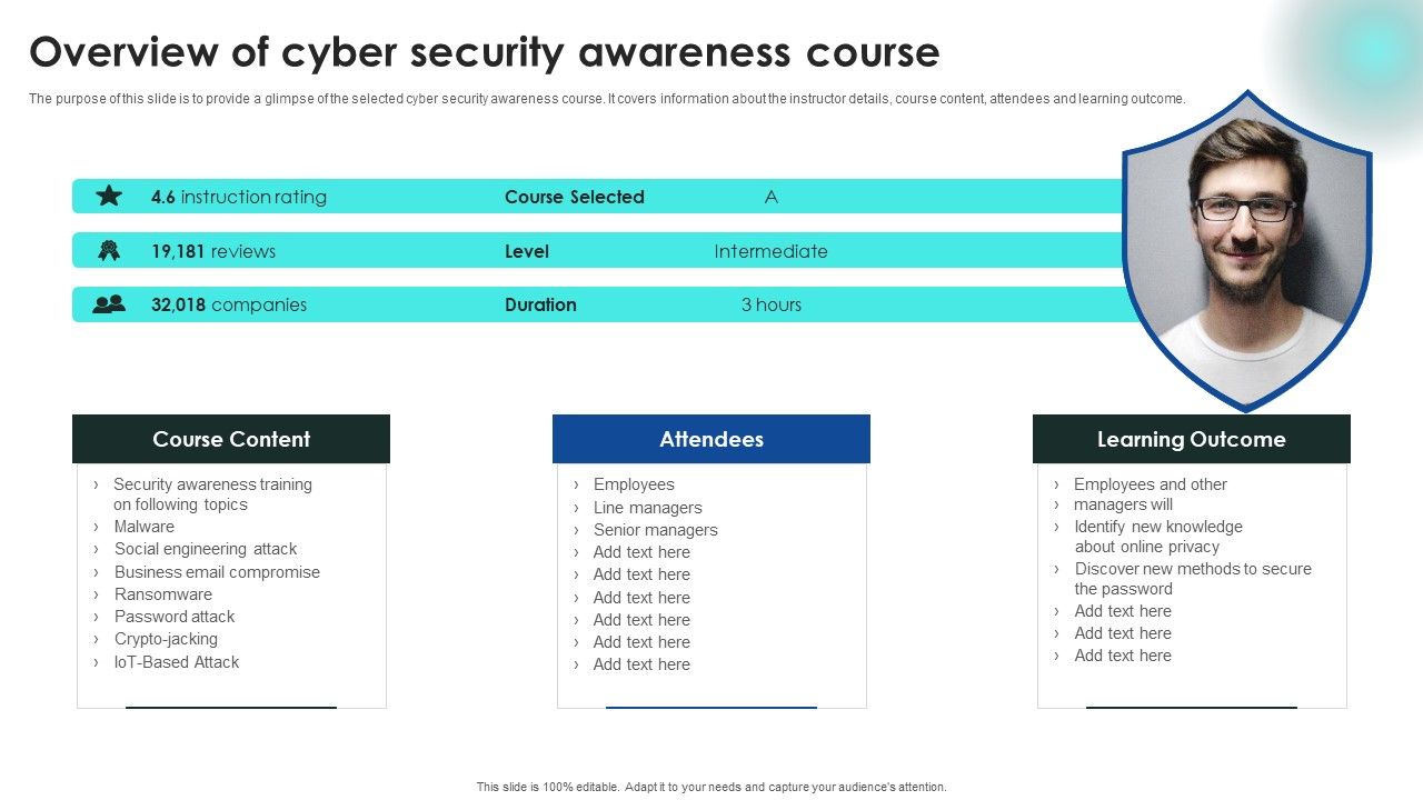 Implementing_Cybersecurity_Awareness_Program_To_Prevent_Attacks_Overview_Of_Cyber_Security_Awareness_Course_Microsoft_PDF_Slide_1.jpg