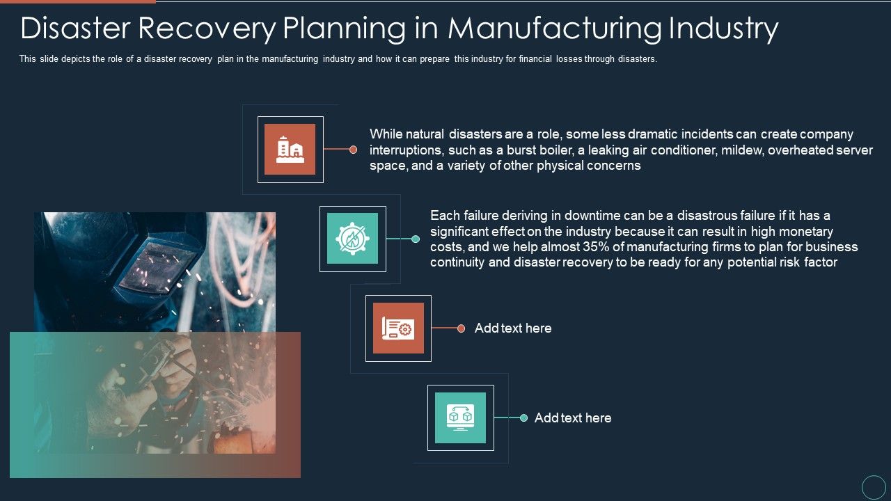 Implementing_DRP_IT_Disaster_Recovery_Planning_In_Manufacturing_Industry_Ppt_PowerPoint_Presentation_File_Portfolio_PDF_Slide_1.jpg