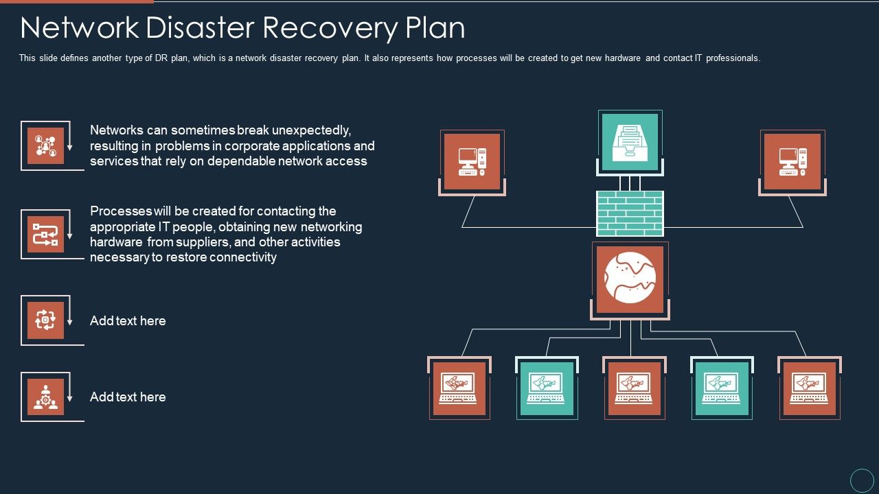 Implementing_DRP_IT_Network_Disaster_Recovery_Plan_Ppt_PowerPoint_Presentation_Professional_Clipart_Images_PDF_Slide_1.jpg