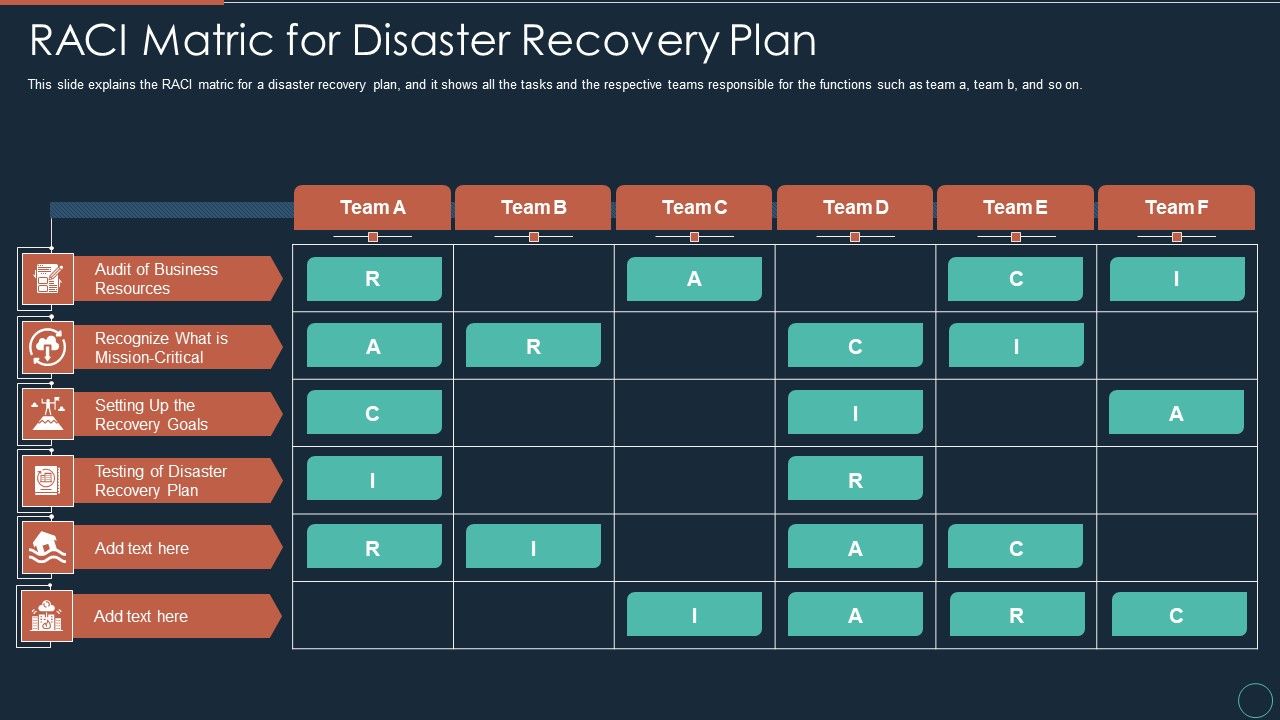 Implementing_DRP_IT_RACI_Matric_For_Disaster_Recovery_Plan_Ppt_PowerPoint_Presentation_Inspiration_Samples_PDF_Slide_1.jpg