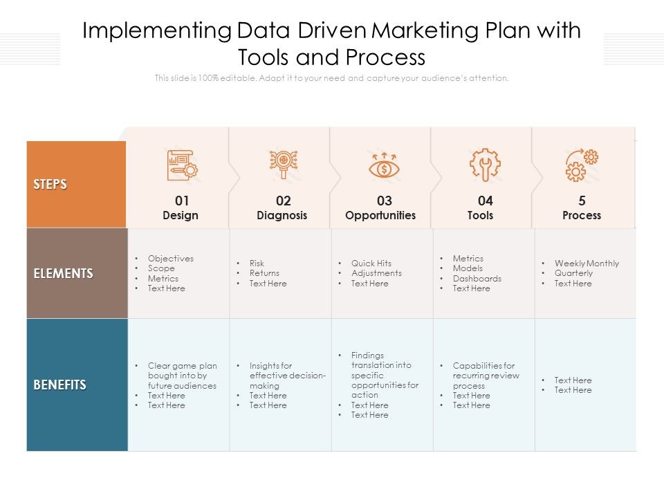 Implementing_Data_Driven_Marketing_Plan_With_Tools_And_Process_Ppt_PowerPoint_Presentation_Show_Samples_PDF_Slide_1.jpg