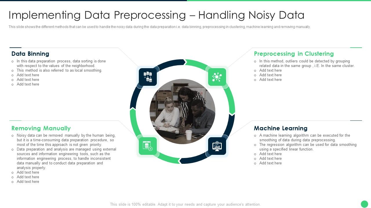 Implementing_Data_Preprocessing_Handling_Noisy_Data_Guidelines_PDF_Slide_1.jpg