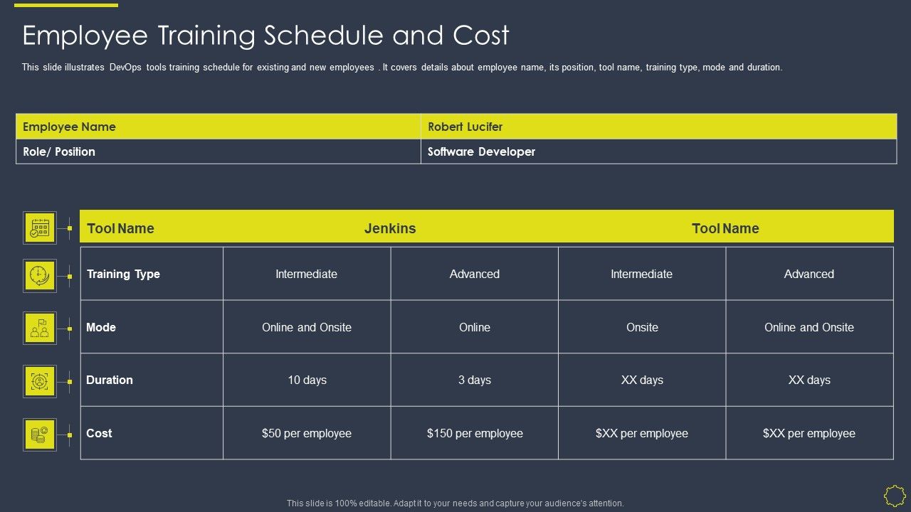 Implementing_Development_And_Operations_Platforms_For_In_Time_Product_Launch_IT_Employee_Training_Cost_Slides_PDF_Slide_1.jpg