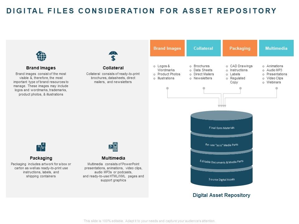 Implementing_Digital_Asset_Management_Digital_Files_Consideration_For_Asset_Repository_Ppt_Professional_Slide_Download_PDF_Slide_1.jpg