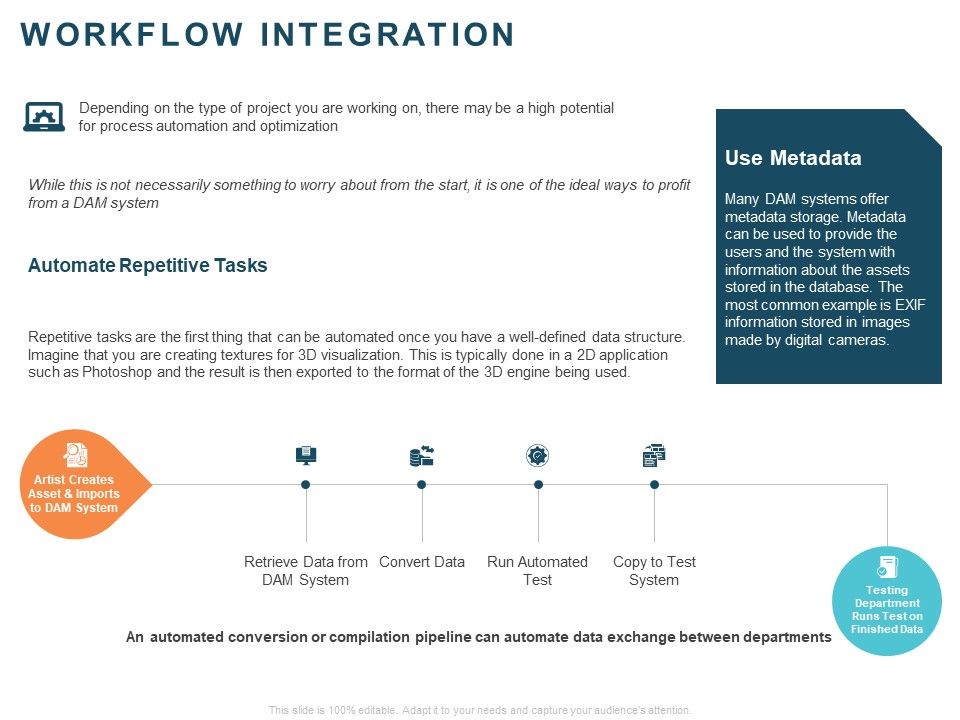 Implementing_Digital_Asset_Management_Workflow_Integration_Ppt_Gallery_Outline_PDF_Slide_1.jpg