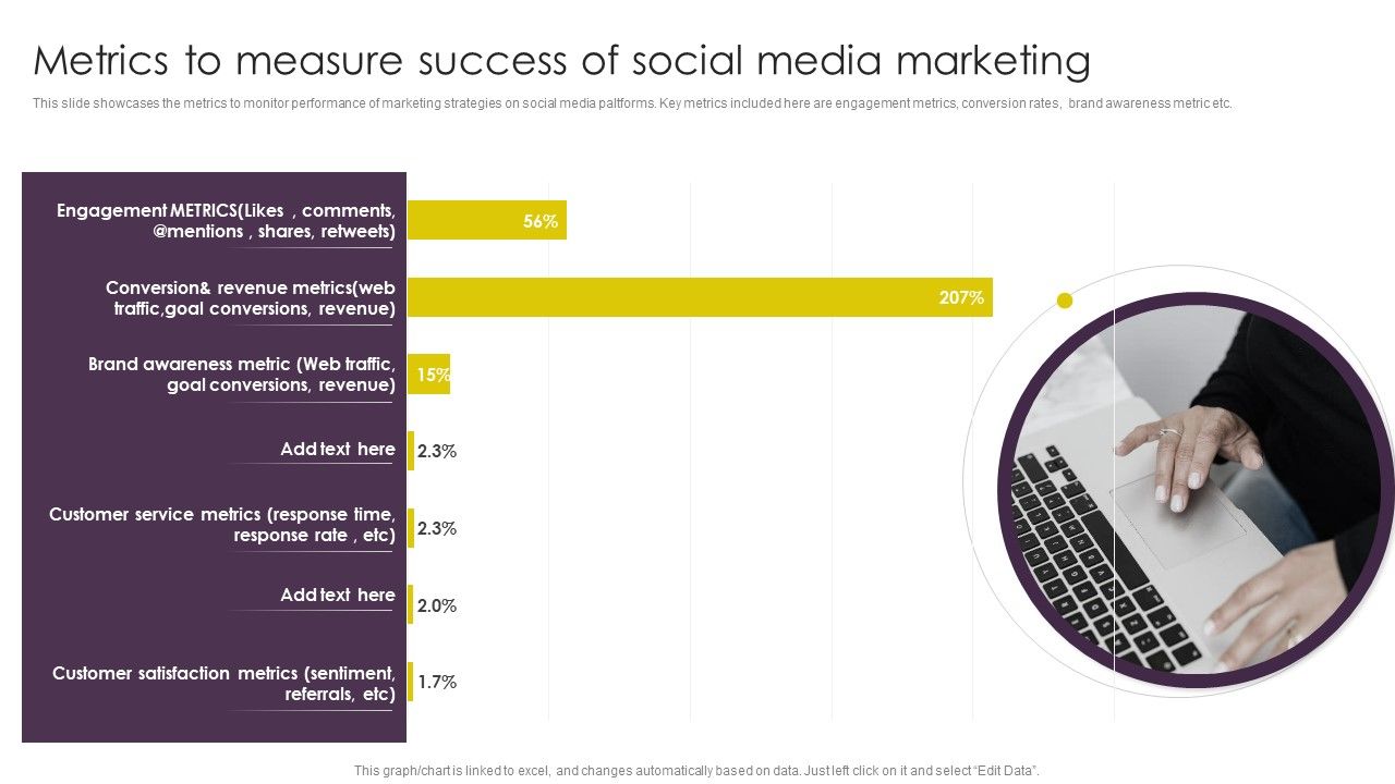 Implementing_Digital_Marketing_Metrics_To_Measure_Success_Of_Social_Media_Marketing_Pictures_PDF_Slide_1.jpg