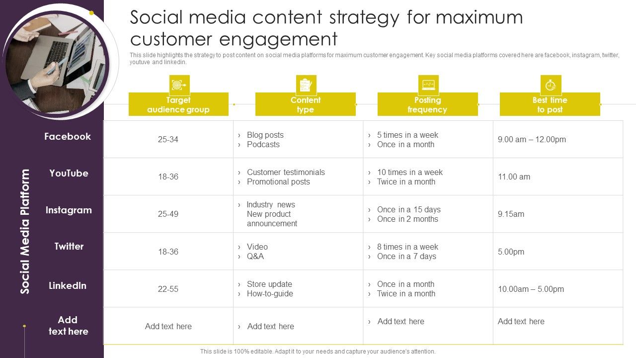 Implementing_Digital_Marketing_Social_Media_Content_Strategy_For_Maximum_Customer_Sample_PDF_Slide_1.jpg