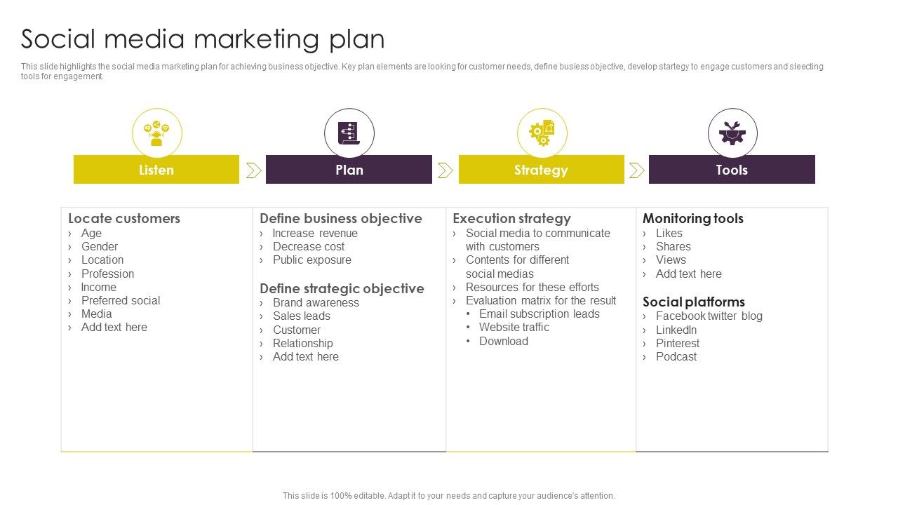 Implementing_Digital_Marketing_Social_Media_Marketing_Plan_Diagrams_PDF_Slide_1.jpg