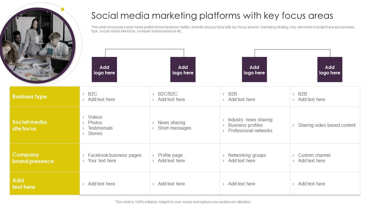 Implementing_Digital_Marketing_Social_Media_Marketing_Platforms_With_Key_Focus_Areas_Download_PDF_Slide_1.jpg