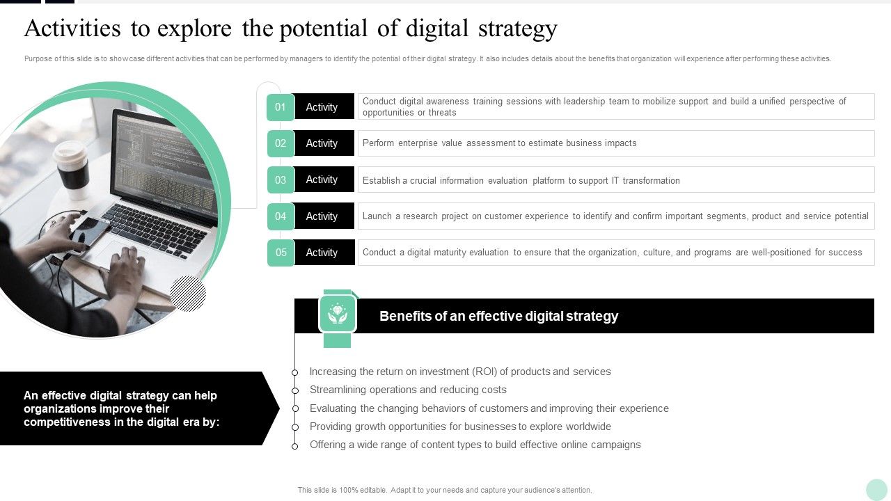 Implementing_Digital_Transformation_Activities_To_Explore_The_Potential_Of_Digital_Strategy_Microsoft_PDF_Slide_1.jpg