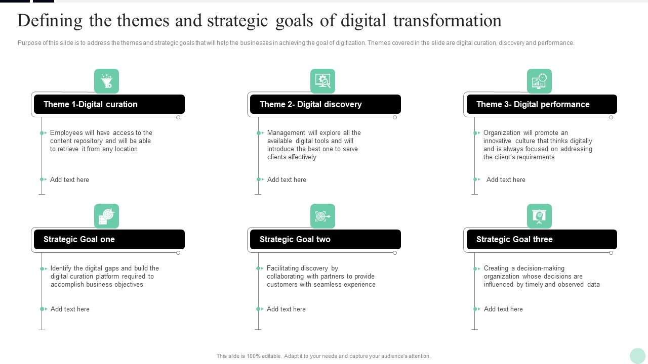Implementing_Digital_Transformation_Defining_The_Themes_And_Strategic_Goals_Of_Digital_Slides_PDF_Slide_1.jpg