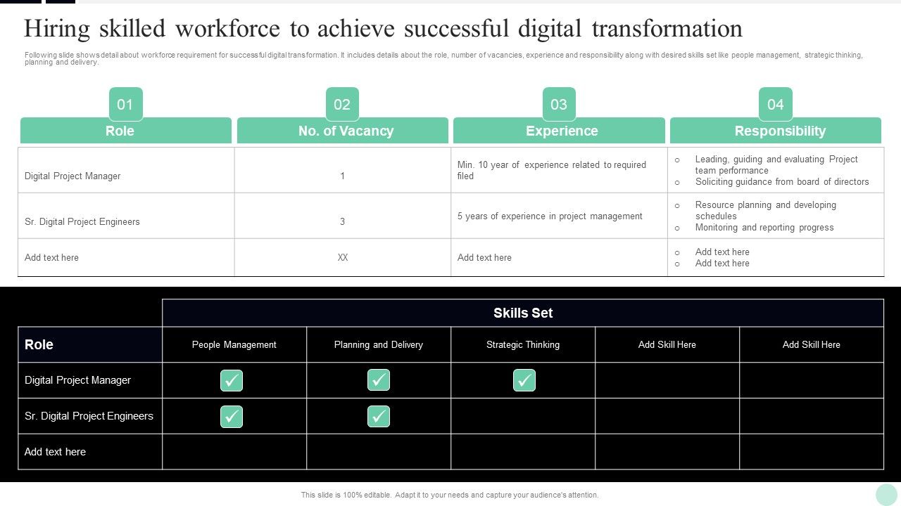 Implementing_Digital_Transformation_Hiring_Skilled_Workforce_To_Achieve_Successful_Digital_Pictures_PDF_Slide_1.jpg