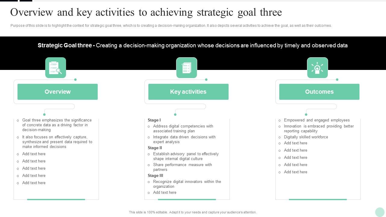 Implementing_Digital_Transformation_Overview_And_Key_Activities_To_Achieving_Strategic_Formats_PDF_Slide_1.jpg