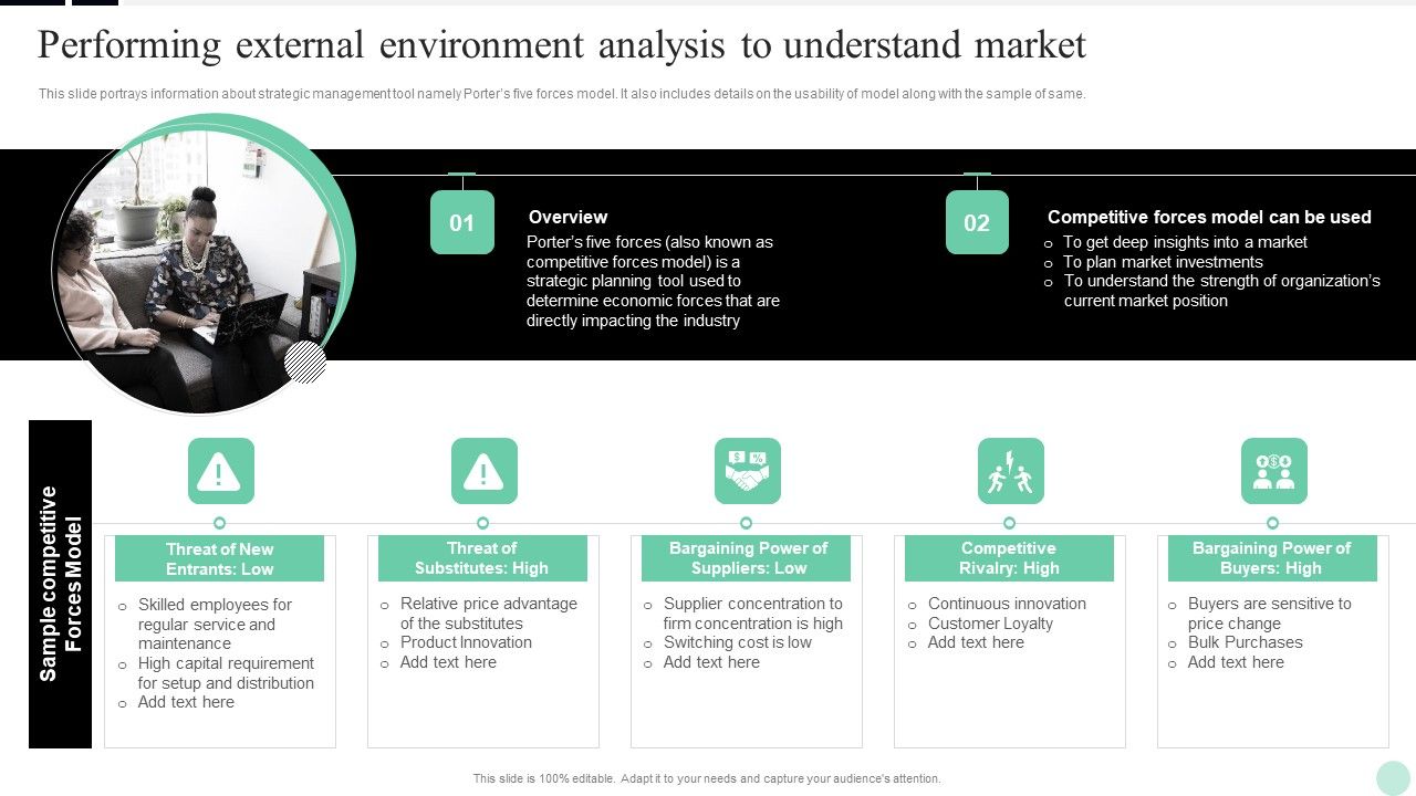 Implementing_Digital_Transformation_Performing_External_Environment_Analysis_Inspiration_PDF_Slide_1.jpg