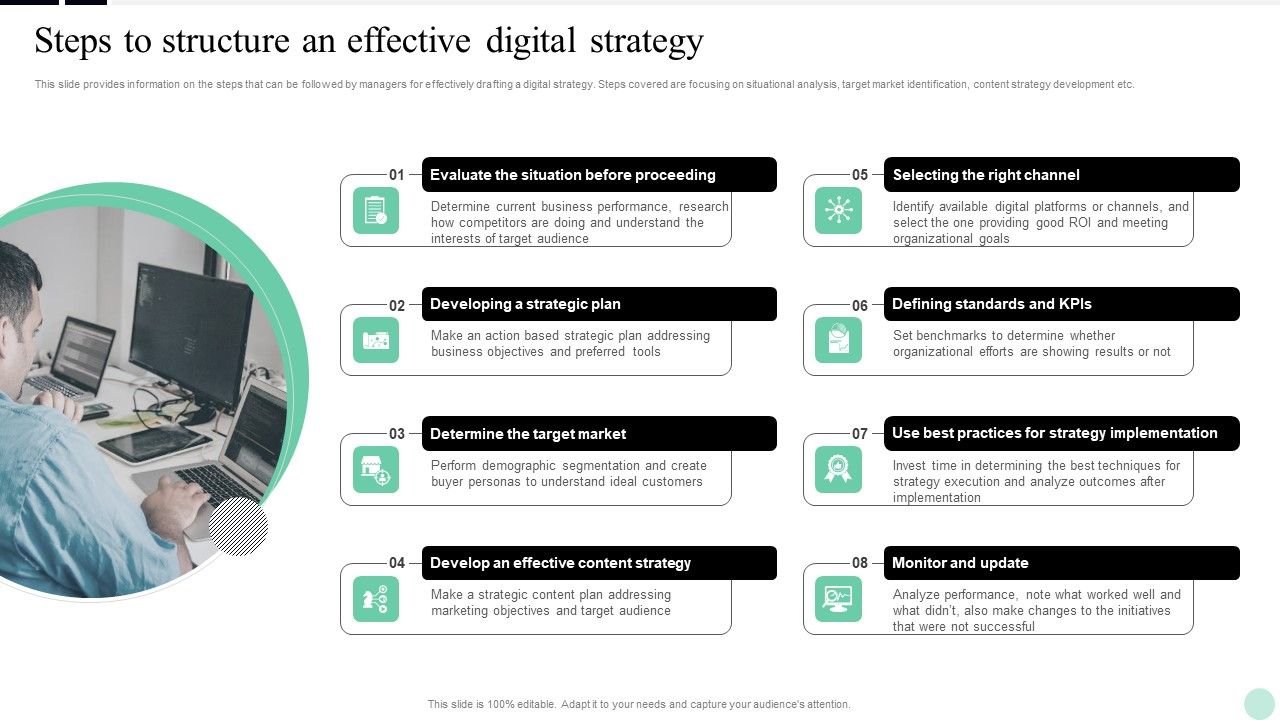 Implementing_Digital_Transformation_Steps_To_Structure_An_Effective_Digital_Strategy_Rules_PDF_Slide_1.jpg