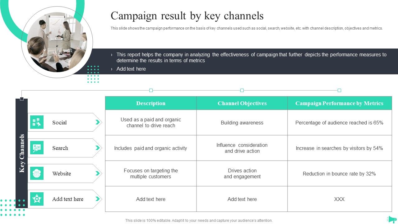 Implementing_Ecommerce_Marketing_Services_Plan_Campaign_Result_By_Key_Channels_Elements_PDF_Slide_1.jpg