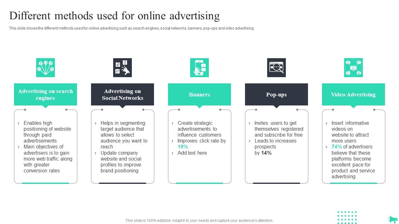 Implementing_Ecommerce_Marketing_Services_Plan_Different_Methods_Used_For_Online_Advertising_Portrait_PDF_Slide_1.jpg