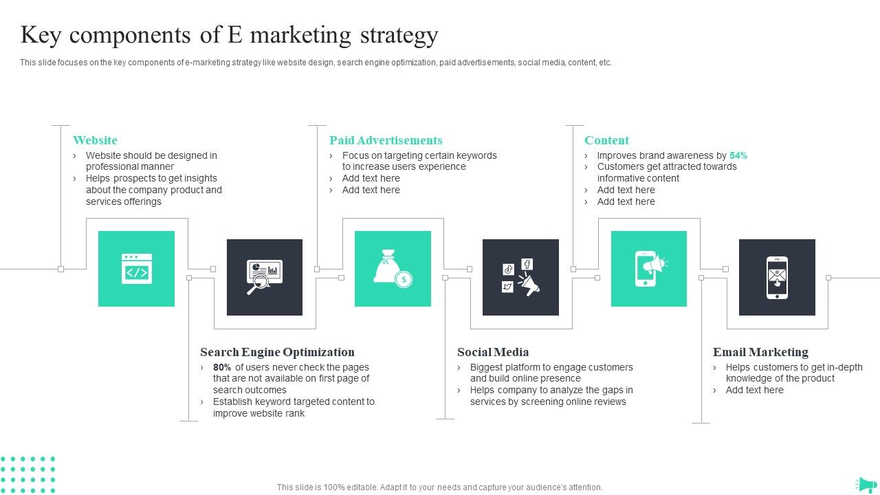 Implementing_Ecommerce_Marketing_Services_Plan_Key_Components_Of_E_Marketing_Strategy_Diagrams_PDF_Slide_1.jpg