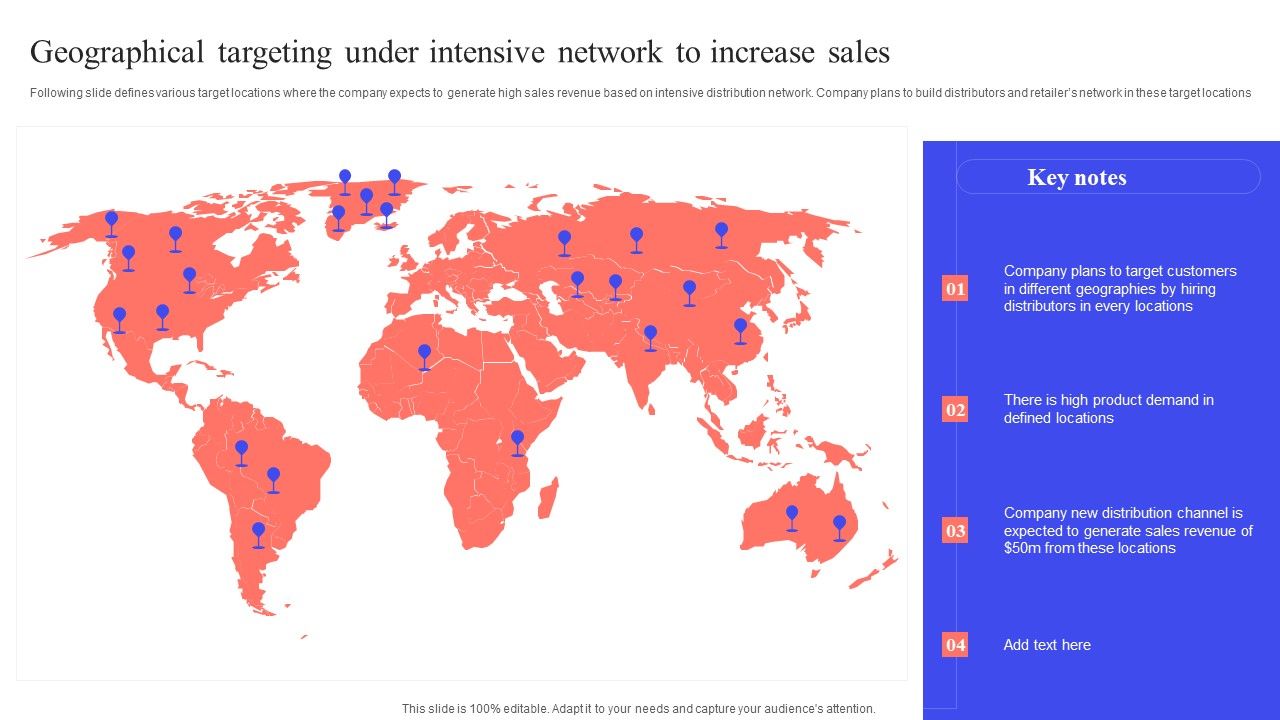 Implementing_Effective_Distribution_Geographical_Targeting_Under_Intensive_Network_Elements_PDF_Slide_1.jpg