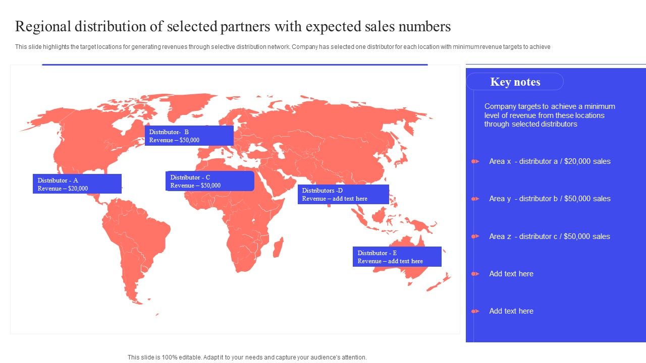 Implementing_Effective_Distribution_Regional_Distribution_Of_Selected_Partners_With_Expected_Themes_PDF_Slide_1.jpg