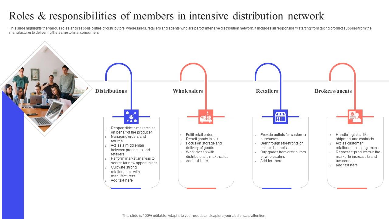 Implementing_Effective_Distribution_Roles_And_Responsibilities_Of_Members_In_Intensive_Graphics_PDF_Slide_1.jpg