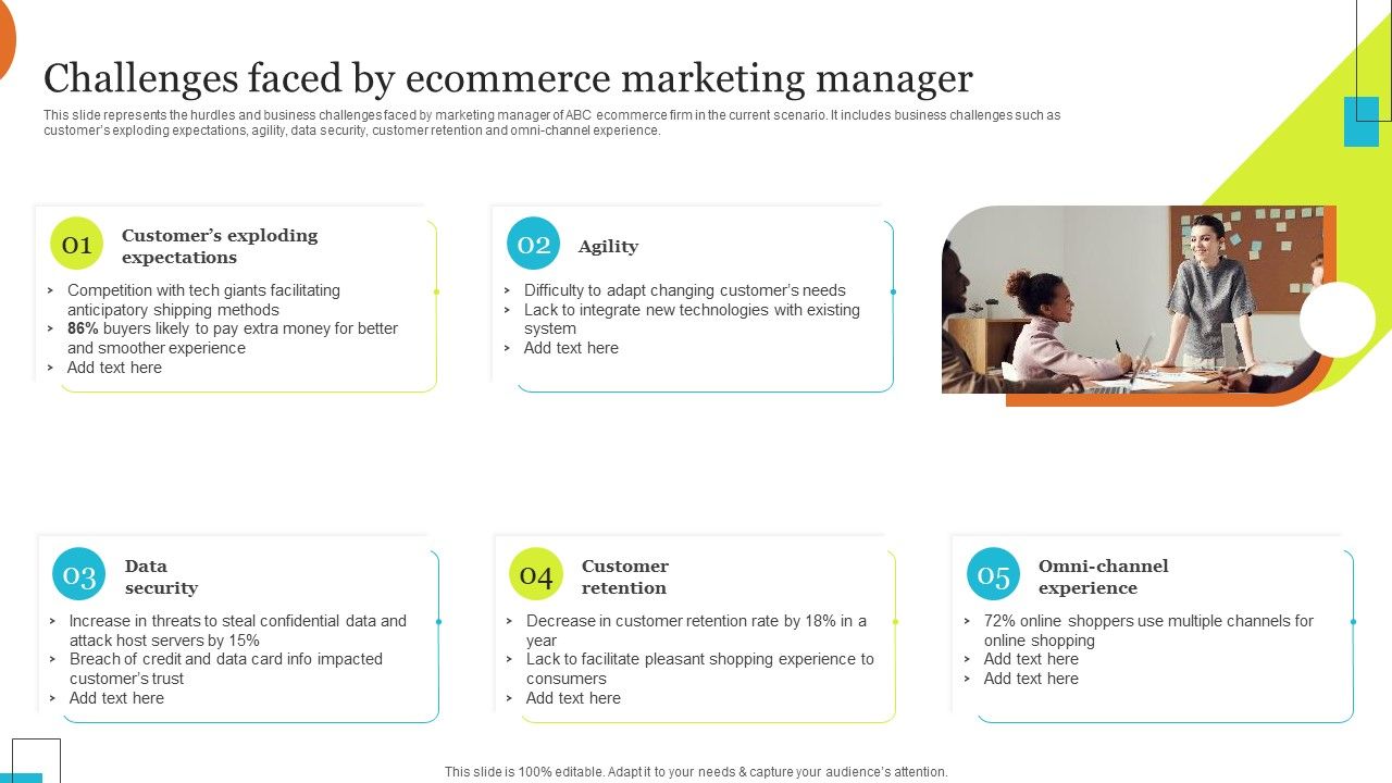 Implementing_Effective_Ecommerce_Managemnet_Platform_Challenges_Faced_By_Ecommerce_Marketing_Topics_PDF_Slide_1.jpg