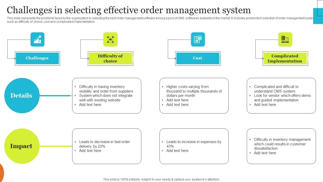 Implementing_Effective_Ecommerce_Managemnet_Platform_Challenges_In_Selecting_Effective_Order_Rules_PDF_Slide_1.jpg