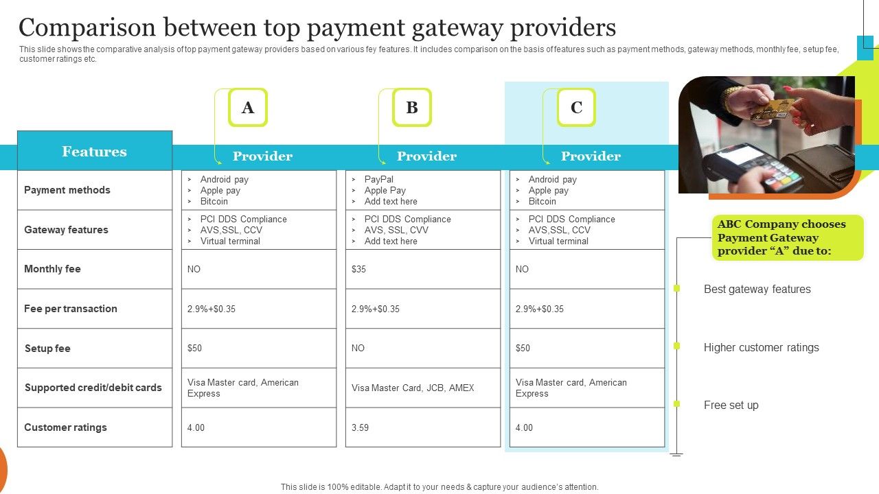 Implementing_Effective_Ecommerce_Managemnet_Platform_Comparison_Between_Top_Payment_Gateway_Infographics_PDF_Slide_1.jpg