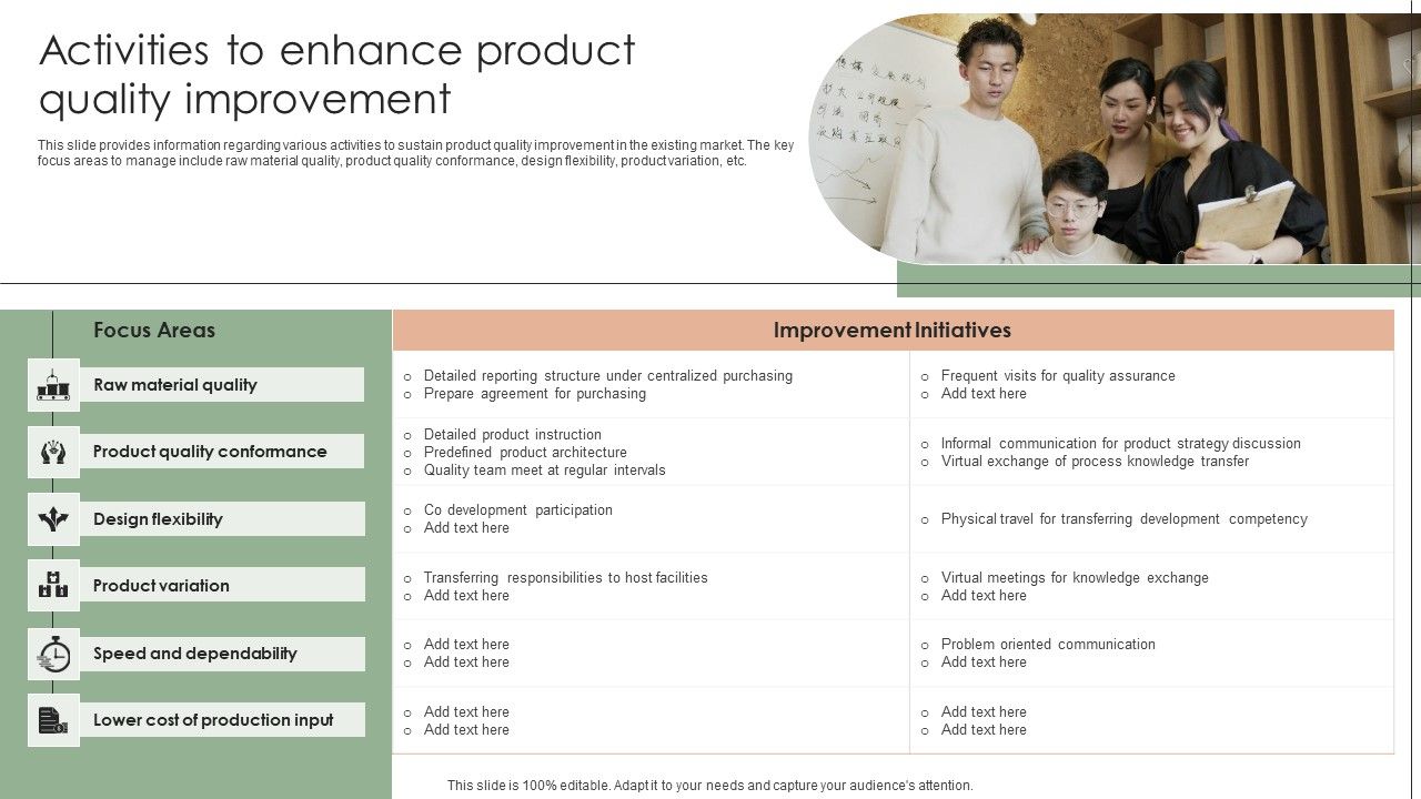 Implementing_Effective_Strategy_Activities_To_Enhance_Product_Quality_Improvement_Template_PDF_Slide_1.jpg