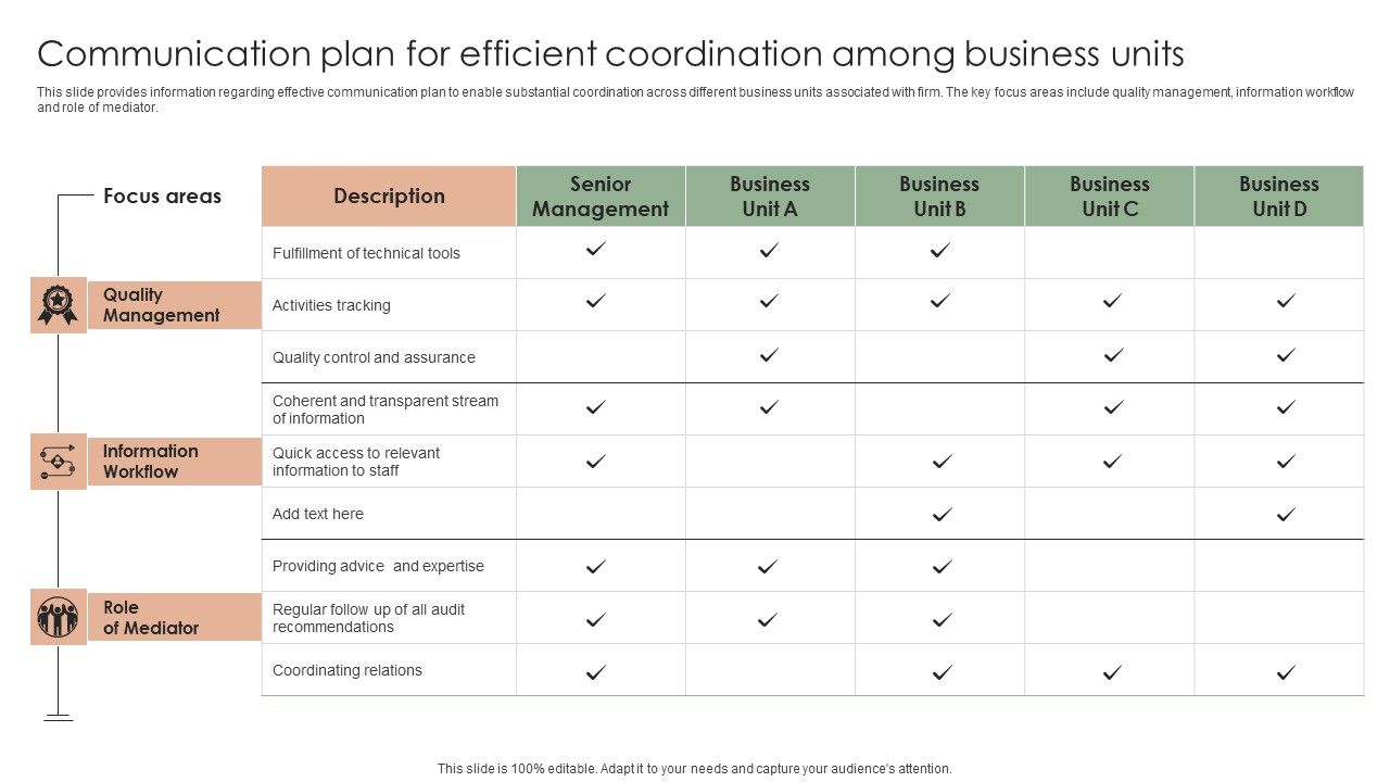 Implementing_Effective_Strategy_Communication_Plan_For_Efficient_Coordination_Background_PDF_Slide_1.jpg