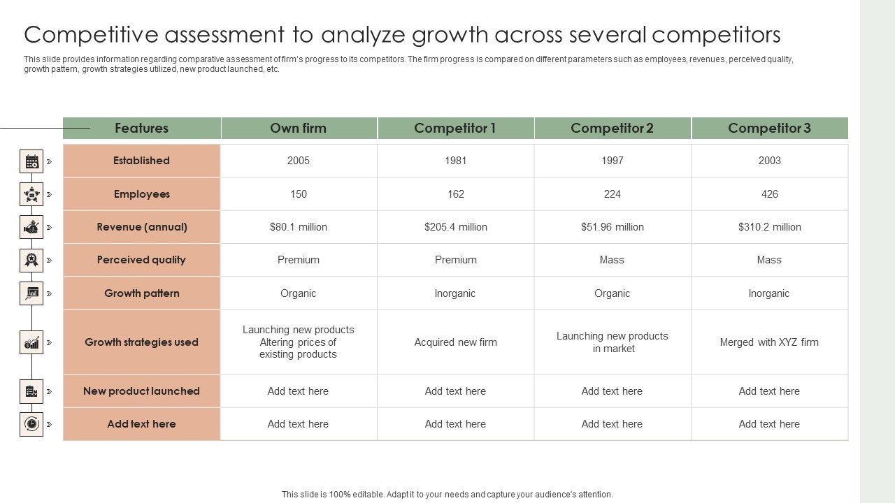 Implementing_Effective_Strategy_Competitive_Assessment_To_Analyze_Growth_Themes_PDF_Slide_1.jpg