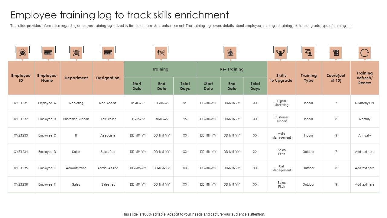 Implementing_Effective_Strategy_Employee_Training_Log_To_Track_Skills_Enrichment_Topics_PDF_Slide_1.jpg