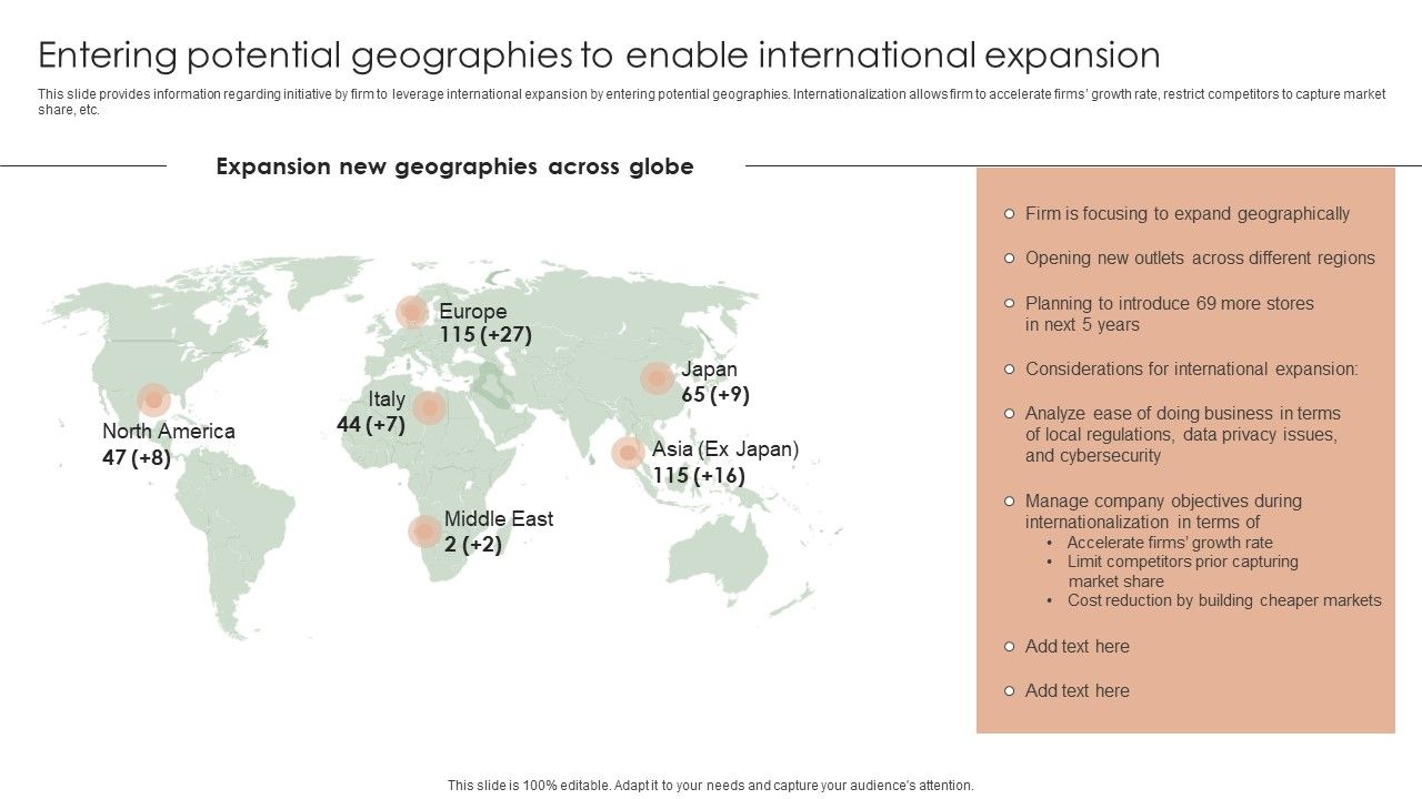 Implementing_Effective_Strategy_Entering_Potential_Geographies_To_Enable_Download_PDF_Slide_1.jpg