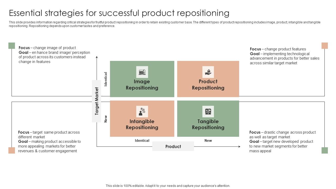 Implementing_Effective_Strategy_Essential_Strategies_For_Successful_Product_Clipart_PDF_Slide_1.jpg