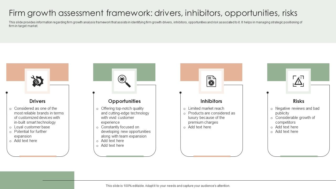 Implementing_Effective_Strategy_Firm_Growth_Assessment_Framework_Drivers_Themes_PDF_Slide_1.jpg