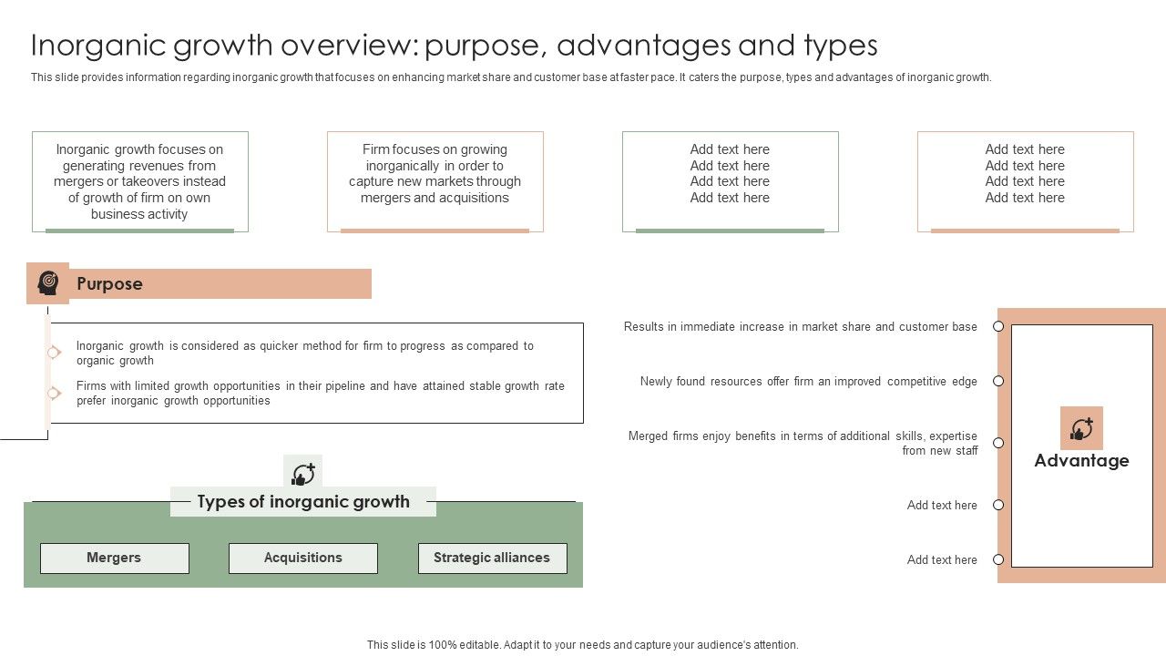 Implementing_Effective_Strategy_Inorganic_Growth_Overview_Purpose_Advantages_Background_PDF_Slide_1.jpg