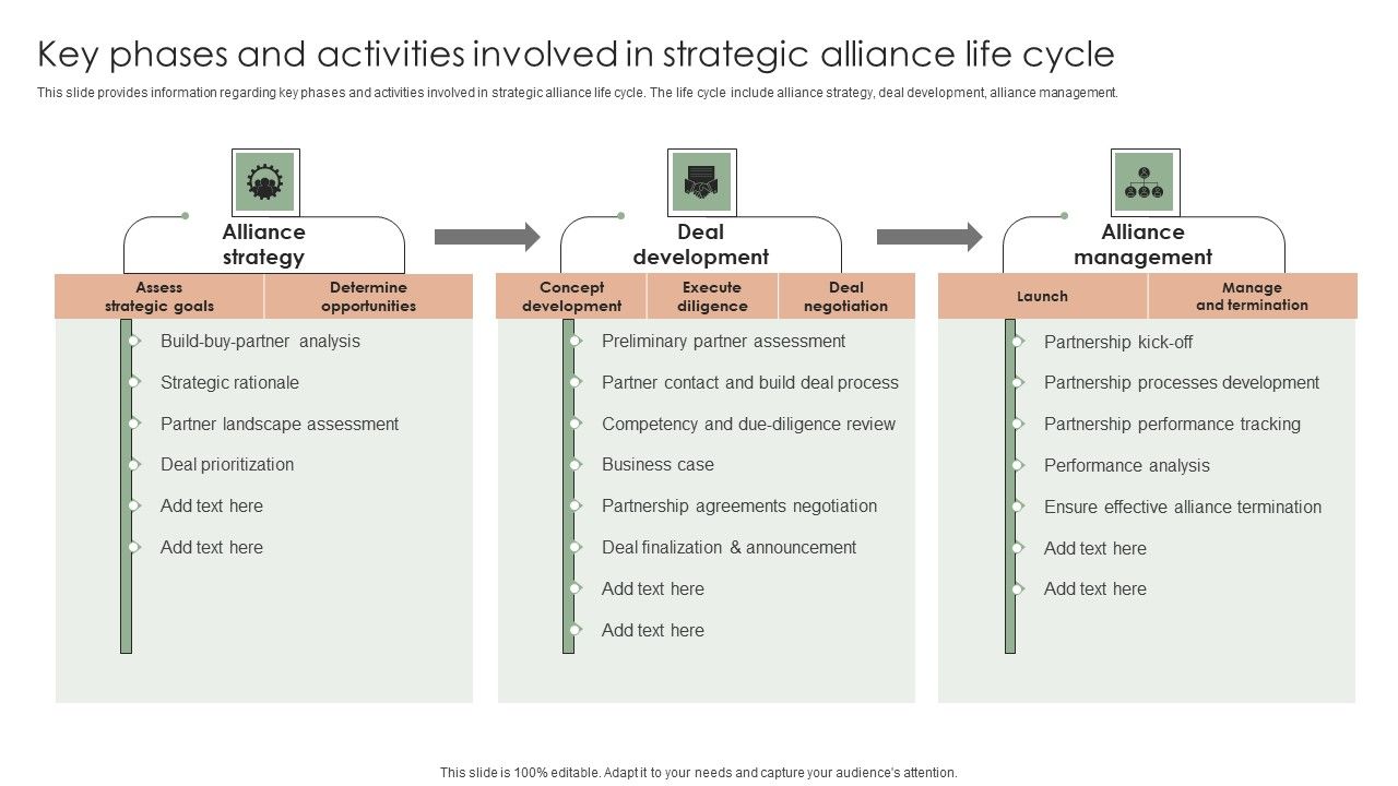 Implementing_Effective_Strategy_Key_Phases_And_Activities_Involved_In_Strategic_Professional_PDF_Slide_1.jpg