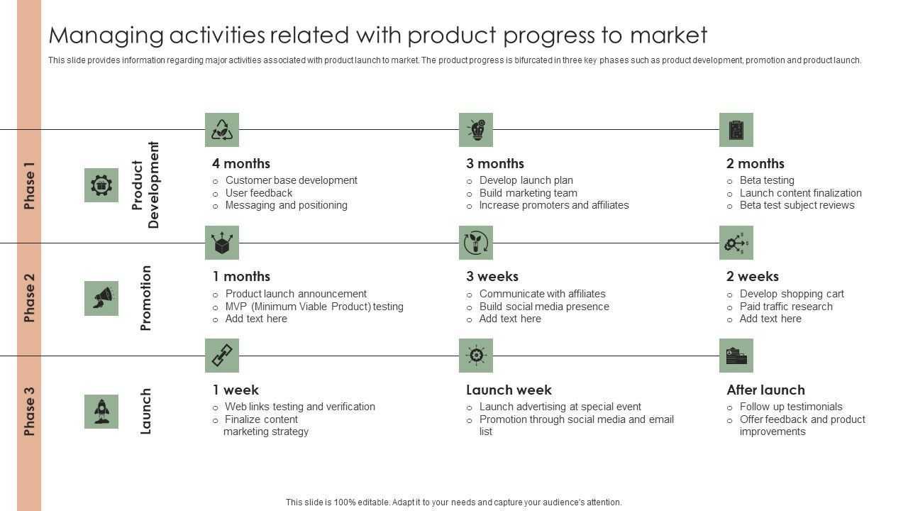 Implementing_Effective_Strategy_Managing_Activities_Related_With_Product_Structure_PDF_Slide_1.jpg