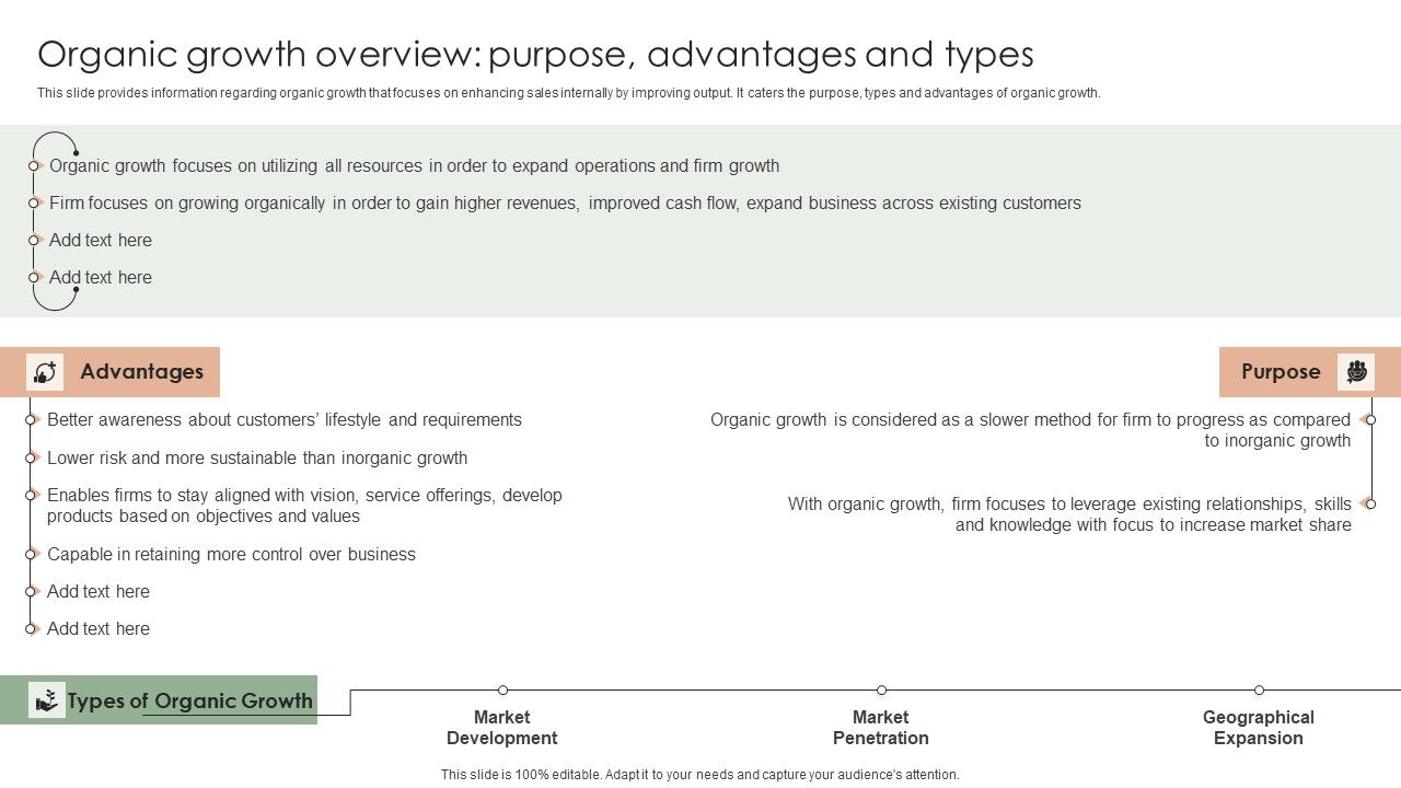 Implementing_Effective_Strategy_Organic_Growth_Overview_Purpose_Advantages_Slides_PDF_Slide_1.jpg