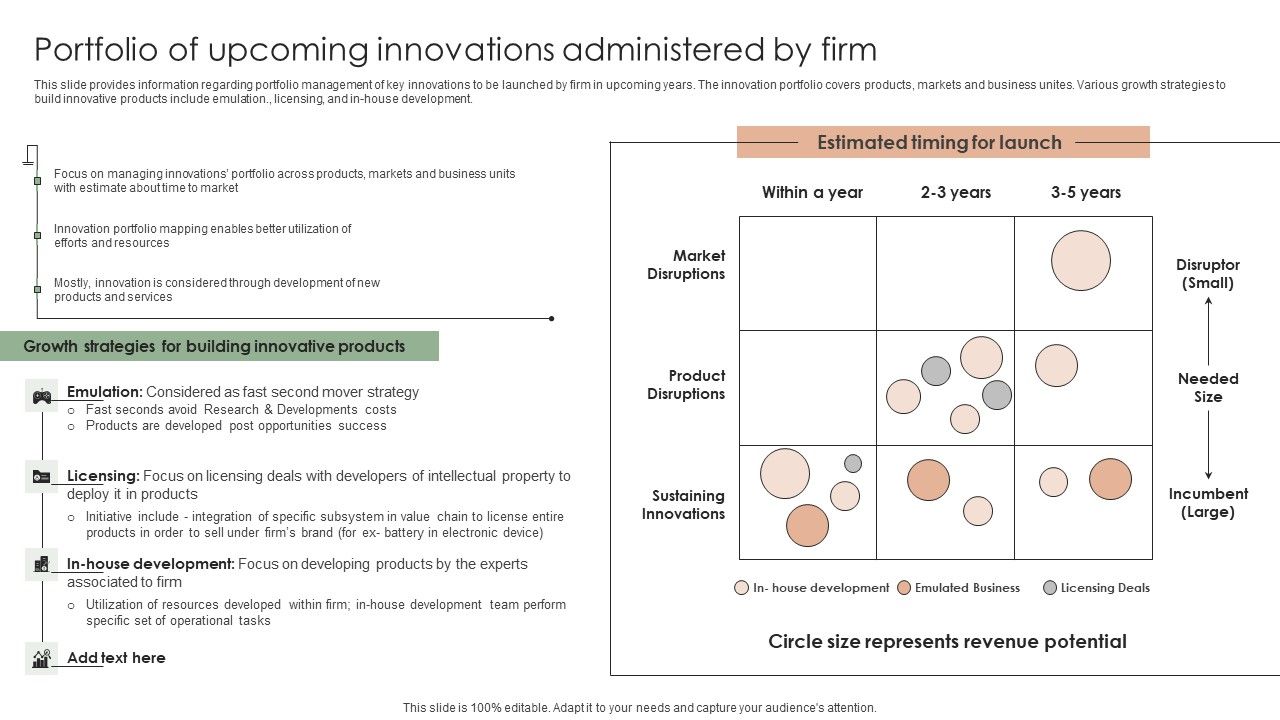 Implementing_Effective_Strategy_Portfolio_Of_Upcoming_Innovations_Administered_Rules_PDF_Slide_1.jpg