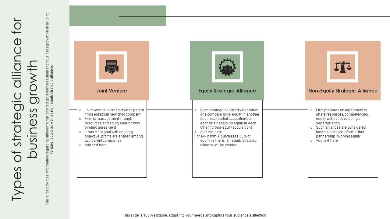 Implementing_Effective_Strategy_Types_Of_Strategic_Alliance_For_Business_Growth_Brochure_PDF_Slide_1.jpg