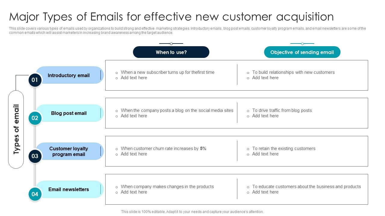 Implementing_Email_Marketing_Strategy_Major_Types_Of_Emails_For_Effective_New_Customer_Acquisition_Information_PDF_Slide_1.jpg