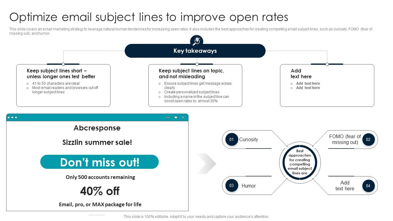 Implementing_Email_Marketing_Strategy_Optimize_Email_Subject_Lines_To_Improve_Open_Rates_Diagrams_PDF_Slide_1.jpg