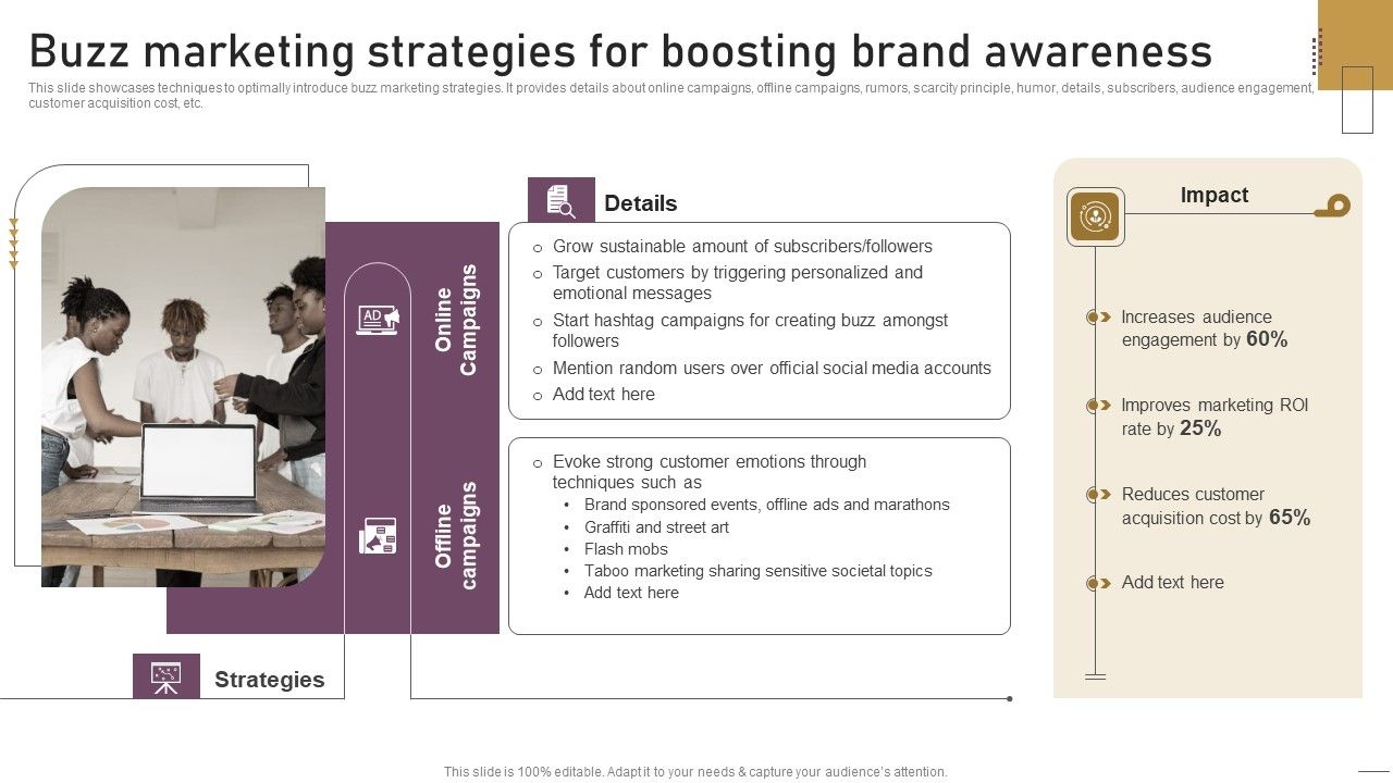 Implementing_Experimental_Marketing_Buzz_Marketing_Strategies_For_Boosting_Brand_Awareness_Portrait_PDF_Slide_1.jpg