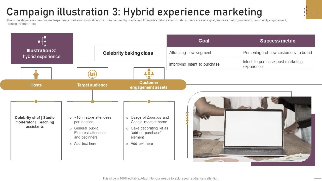 Implementing_Experimental_Marketing_Campaign_Illustration_3_Hybrid_Experience_Marketing_Microsoft_PDF_Slide_1.jpg