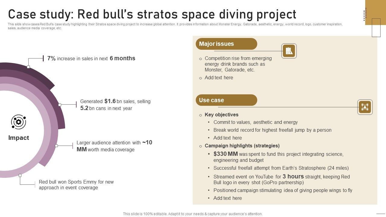 Implementing_Experimental_Marketing_Case_Study_Red_Bulls_Stratos_Space_Diving_Project_Sample_PDF_Slide_1.jpg